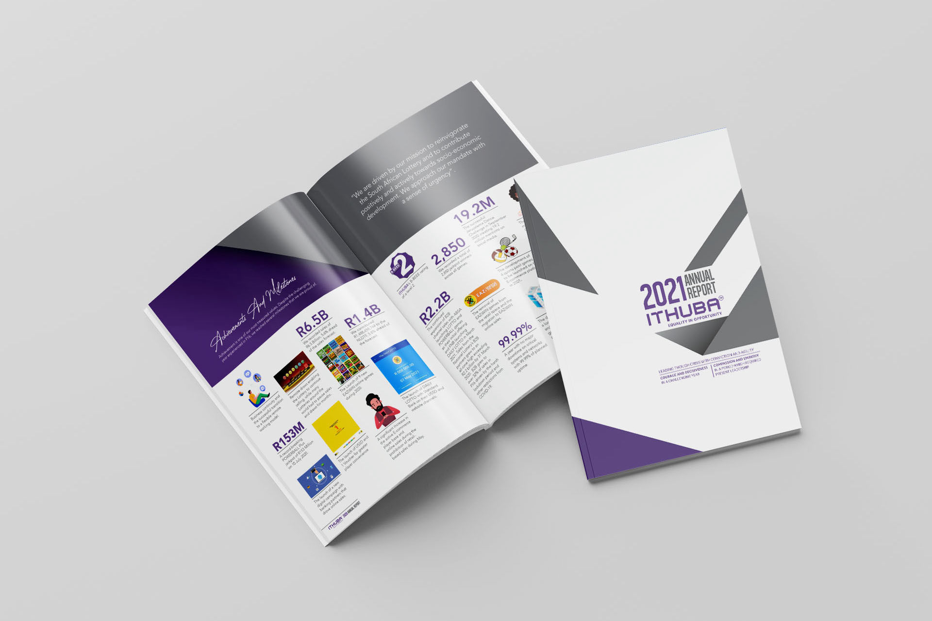 ITHUBA Annual Report Design and Layout